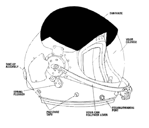 Helm penerbangan NASA